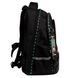 Рюкзак шкільний YES Demon Slayer Tanjiro TS-52 7 з 18