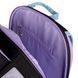Рюкзак шкільний каркасний Yes Magic Rainbow Unicorn H-100 19 з 24