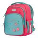 Рюкзак шкільний 1Вересня S-106 "Bunny", рожевий/бірюзовий 2 з 5