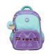 Рюкзак шкільний YES S-72 Pusheen the Cat 3 з 17