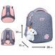 Рюкзак шкільний каркасний Yes My Lovely Pet H-100S 3 з 15