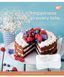 А5/96 лін. YES Desserts, зошит для записів 1 з 5