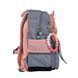 Рюкзак школьный YES Glamour Kitty S-104 11 из 23