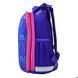 Рюкзак шкільний каркасний YES H-12-1 Kotomaniya blue, 38*29*15 2 з 4
