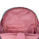 Рюкзак школьный YES Glamour Kitty S-104 3 из 23