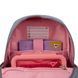 Рюкзак школьный YES Glamour Kitty S-104 5 из 23
