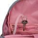 Рюкзак школьный YES Glamour Kitty S-104 6 из 23