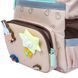 Рюкзак дитячий Yes Miffy K-45XS 7 з 14