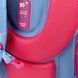 Рюкзак YES S-91 Girls style 5 з 22