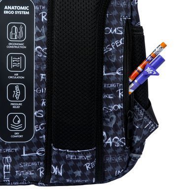 Рюкзак школьный Yes Passion TS-59M